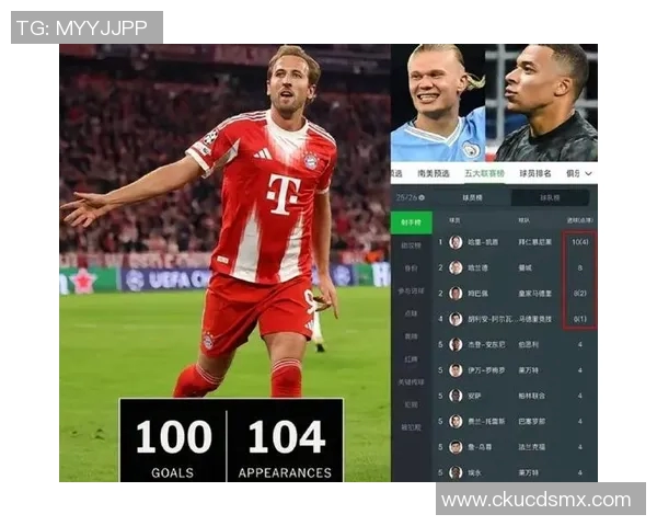 2023年足球明星射门准度最新排名揭晓谁是最佳射手